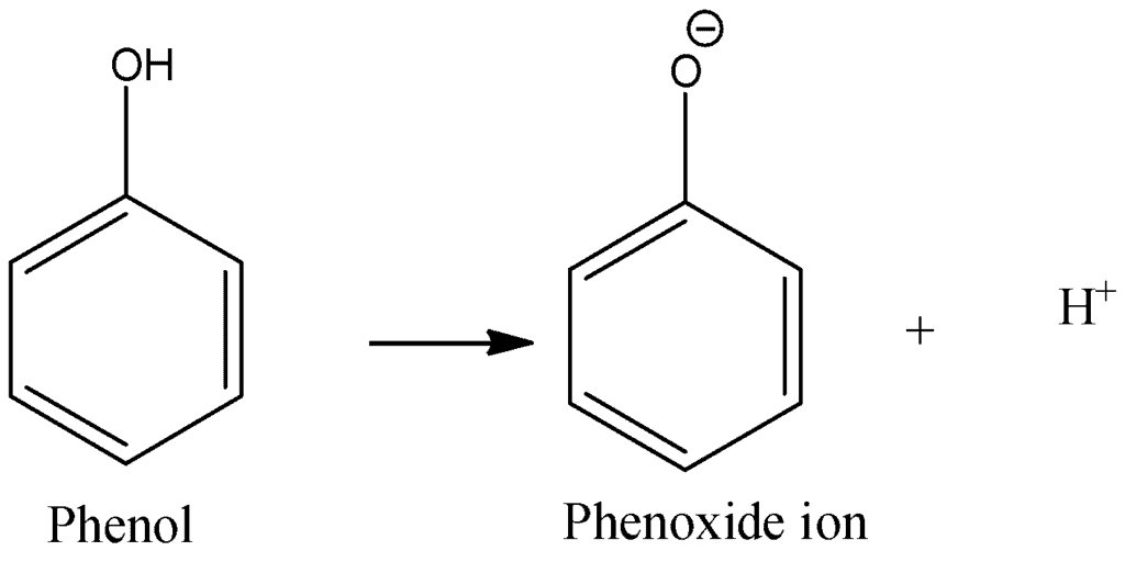 Phenol Generating Phenoxide and Hydrogen Ion