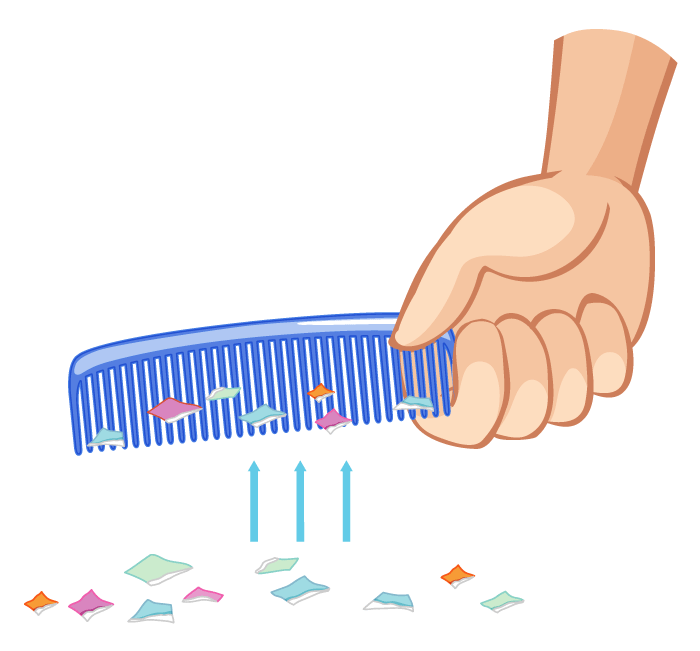 Electrostatic Forces