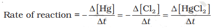 Chemical Kinetics: Reaction Rate, Order & Molecularity | Chemistry for JEE Main & Advanced