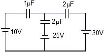 Capacitors | Physics Class 12 - NEET
