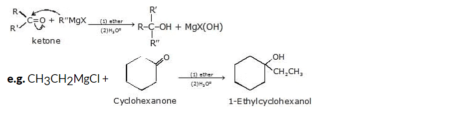 Alcohols and Phenols: Preparation and Synthesis | Chemistry Class 12 - NEET
