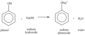 Phenol reacting with NaOH