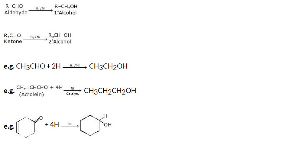 Alcohols and Phenols: Preparation and Synthesis | Chemistry Class 12 - NEET