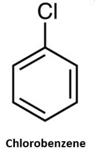 Classification & Nomenclature of Haloalkanes & Haloarenes | Chemistry Class 12 - NEET