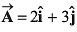 DC Pandey Solutions: Units, Dimensions & Vectors | Physics Class 11 - NEET