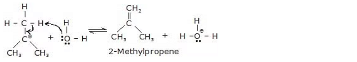 Alcohols and Phenols: Chemical Reactions | Chemistry Class 12 - NEET