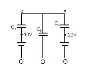 Capacitors | Physics Class 12 - NEET