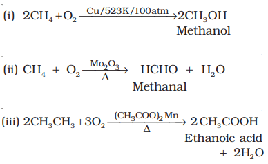 Alkanes: Preparation, Properties & Conformations | Chemistry Class 11 - NEET