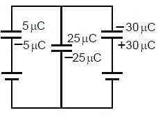 Capacitors | Physics Class 12 - NEET