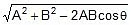 Vectors and their Addition & Subtraction | Physics Class 11 - NEET