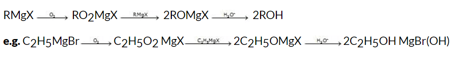 Alcohols and Phenols: Preparation and Synthesis | Chemistry Class 12 - NEET