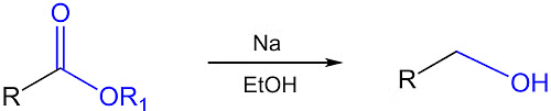 Alcohols and Phenols: Preparation and Synthesis | Chemistry Class 12 - NEET