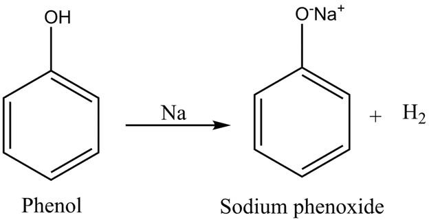 Phenol Reaction with Na