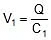 Capacitors | Physics Class 12 - NEET