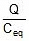 Capacitors | Physics Class 12 - NEET