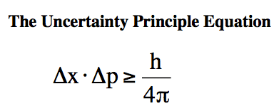 Heisenberg Uncertainty Principle Equation