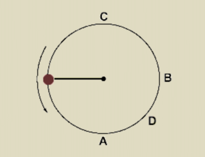 Vertical Circular Motion - JEE