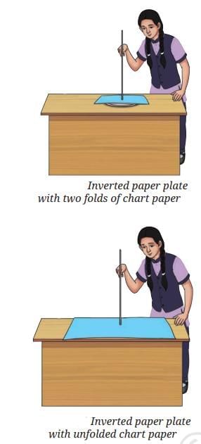 Unit Test (Solutions): Pressure, Winds, Storms, and Cyclones | Science Curiosity Class 8 -  New NCERT