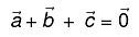 NCERT Solutions Class 12 Maths Chapter 10 - Vector Algebra