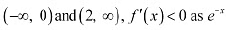 NCERT Solutions Class 12 Maths Chapter 6 - Application of Derivative