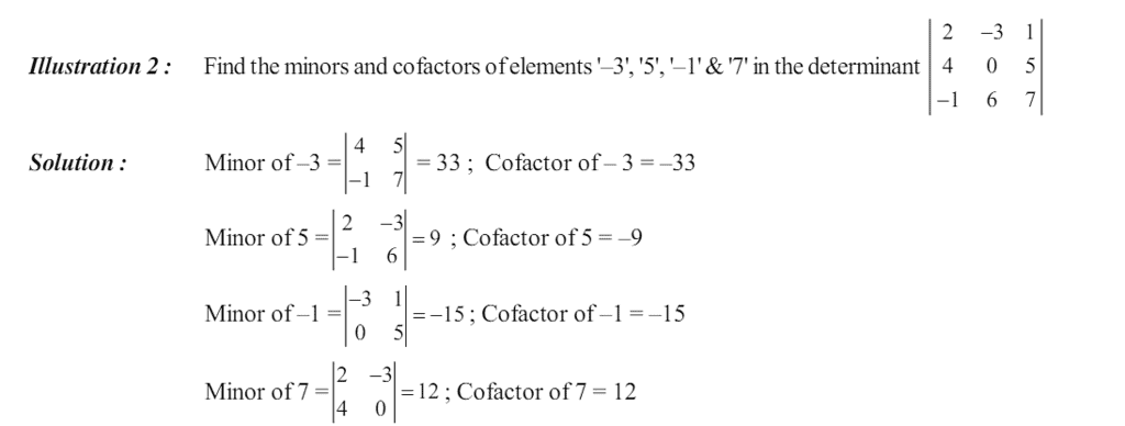 Notes: Determinant | Mathematics (Maths) for JEE Main & Advanced
