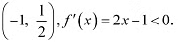 NCERT Solutions Class 12 Maths Chapter 6 - Application of Derivative