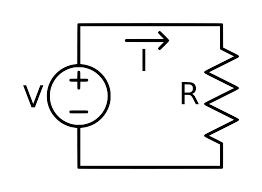 Voltage Sources | Network Theory (Electric Circuits) - Electrical Engineering (EE)