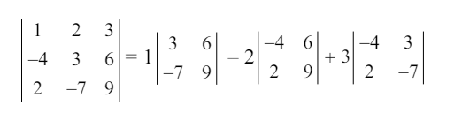 Notes: Determinant | Mathematics (Maths) for JEE Main & Advanced