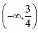 NCERT Solutions Class 12 Maths Chapter 6 - Application of Derivative