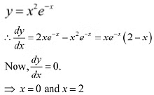 NCERT Solutions Class 12 Maths Chapter 6 - Application of Derivative