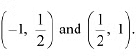 NCERT Solutions Class 12 Maths Chapter 6 - Application of Derivative