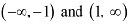 NCERT Solutions Class 12 Maths Chapter 6 - Application of Derivative