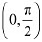 NCERT Solutions Class 12 Maths Chapter 6 - Application of Derivative