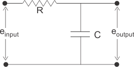 Transfer Function | Control Systems - Electrical Engineering (EE)