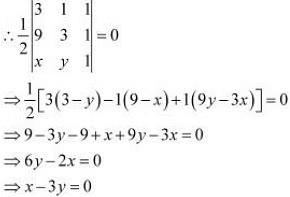 NCERT Solutions Class 12 Maths Chapter 4 - Determinants