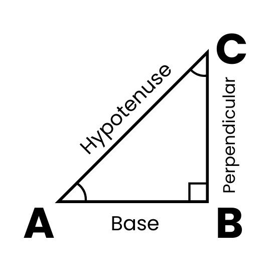 Right Triangle ABC