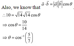 NCERT Solutions Class 12 Maths Chapter 10 - Vector Algebra