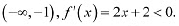 NCERT Solutions Class 12 Maths Chapter 6 - Application of Derivative