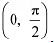 NCERT Solutions Class 12 Maths Chapter 6 - Application of Derivative