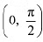 NCERT Solutions Class 12 Maths Chapter 6 - Application of Derivative