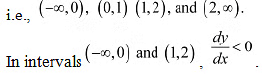 NCERT Solutions Class 12 Maths Chapter 6 - Application of Derivative