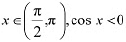 NCERT Solutions Class 12 Maths Chapter 6 - Application of Derivative