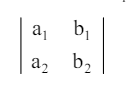 Notes: Determinant | Mathematics (Maths) for JEE Main & Advanced