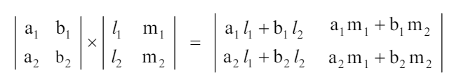 Notes: Determinant | Mathematics (Maths) for JEE Main & Advanced