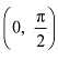 NCERT Solutions Class 12 Maths Chapter 6 - Application of Derivative