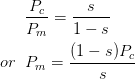 Principles of Torque Production | Electrical Machines - Electrical Engineering (EE)