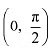 NCERT Solutions Class 12 Maths Chapter 6 - Application of Derivative