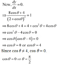 NCERT Solutions Class 12 Maths Chapter 6 - Application of Derivative