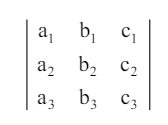 Notes: Determinant | Mathematics (Maths) for JEE Main & Advanced