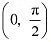 NCERT Solutions Class 12 Maths Chapter 6 - Application of Derivative
